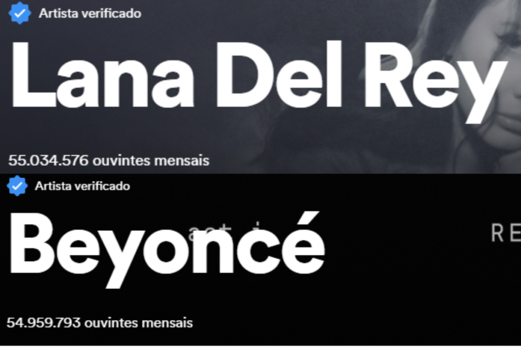 Lana Del Rey deixa Beyoncé para trás em ranking