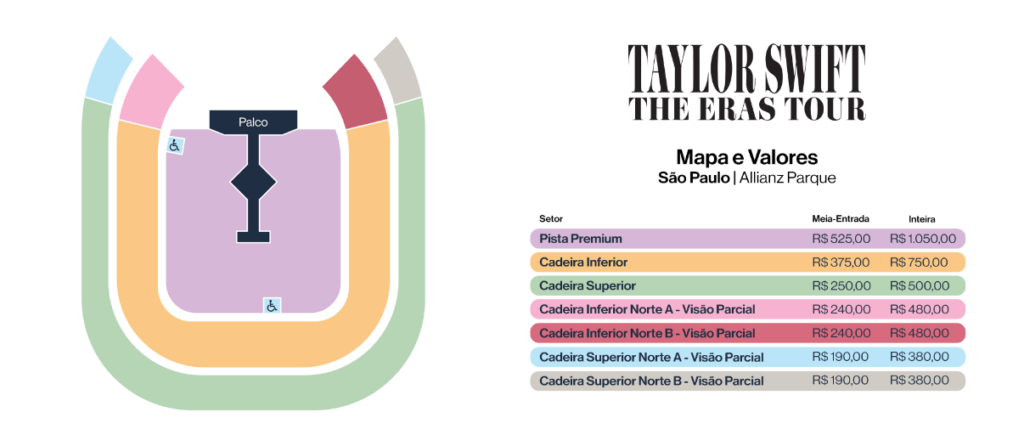 TAYLOR SWIFT NO BRASIL CONFIRMADO: Datas, cidades e onde comprar ingressos