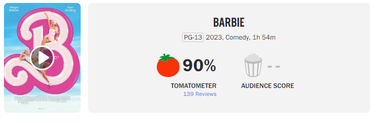 Barbie: como está a crítica? Rotten Tomatoes e Metacritic