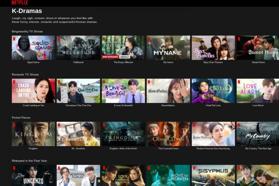 Código secreto da Netflix: ele revela TODOS os k-dramas da plataforma