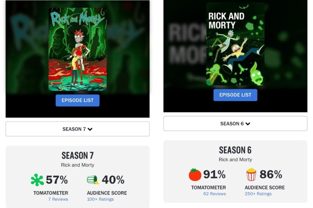 rick and morty rotten tomatoes
