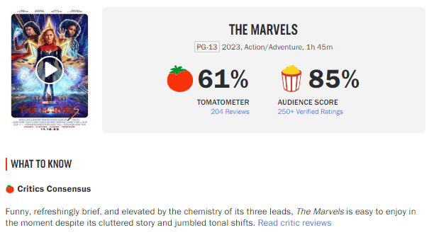 as marvels rotten tomatoes