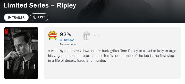 ripley rotten tomatoes