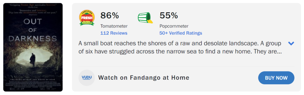 a origem do medo rotten tomatoes