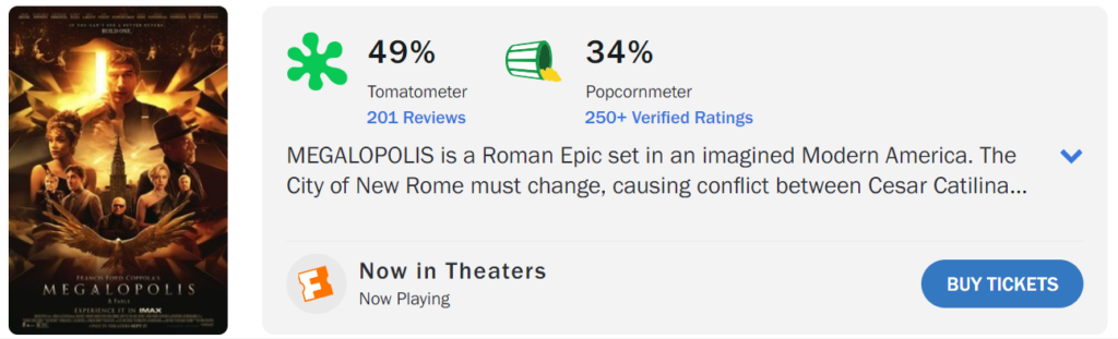 megalópolis rotten tomatoes