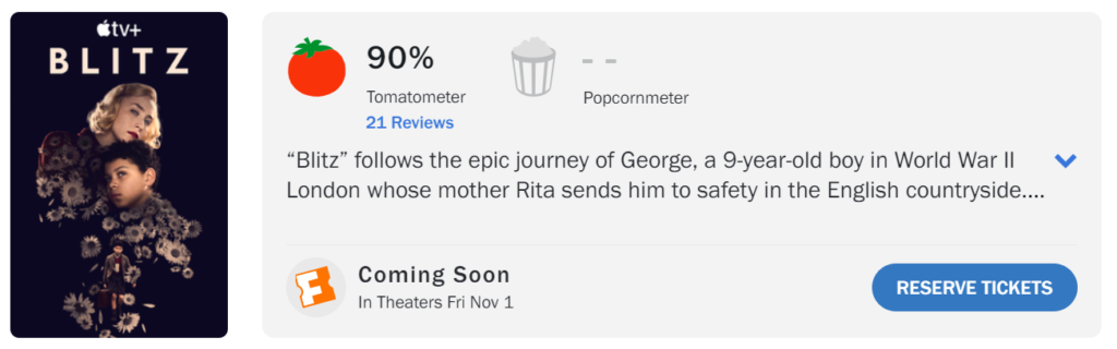 blitz rotten tomatoes