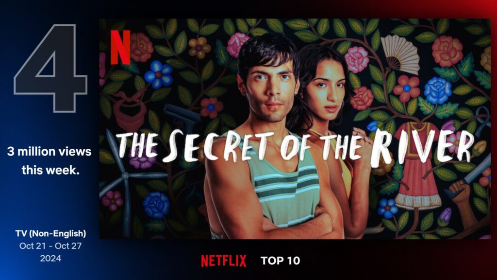 top 10 o segredo do rio netflix