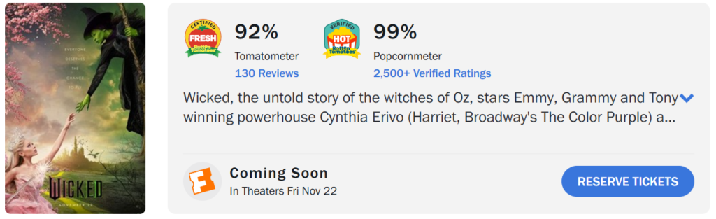 wicked rotten tomatoes