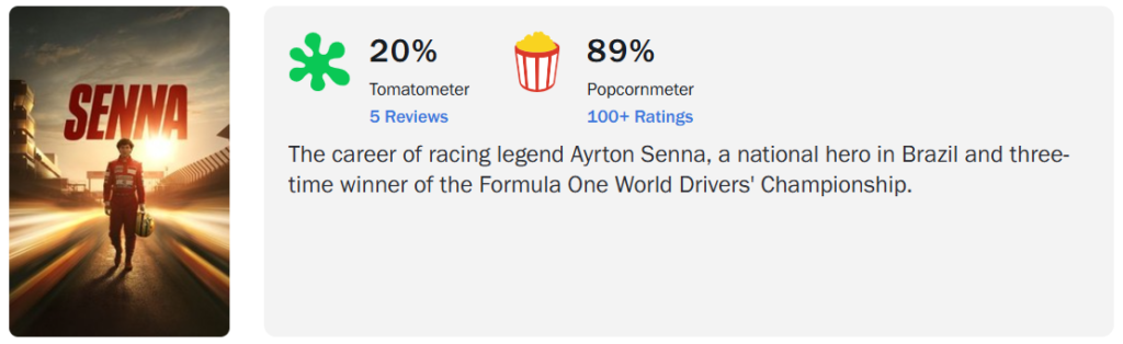 senna netflix rotten tomatoes