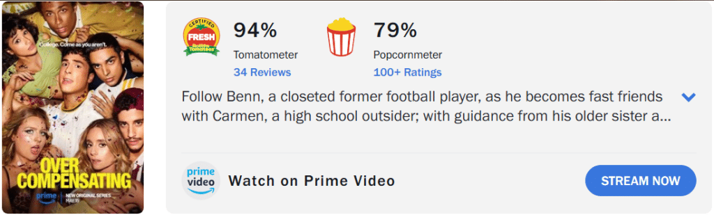 Nova série de comédia conquista 94% de aprovação e já está no Top 10 do streaming 1 image 34