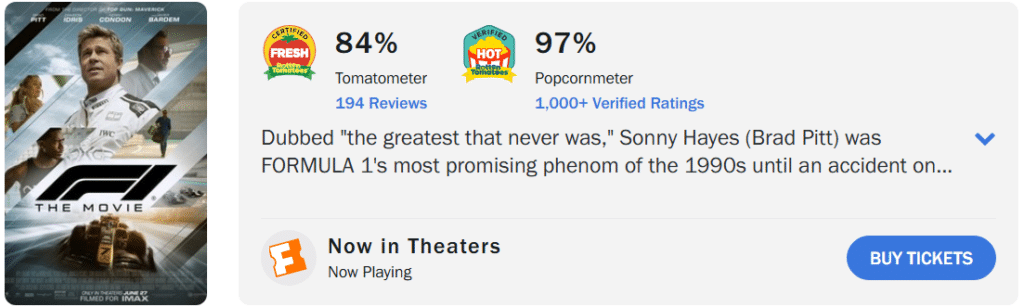 F1 - O Filme tem avaliação surpreendente no Rotten Tomatoes 2 image 24